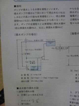 ポンプの全揚程について 渦巻ポンプの吐出側に取付てある圧力計 Yahoo 知恵袋