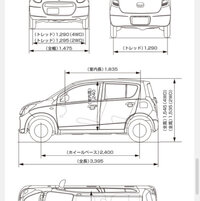 軽自動車とサーフボードスズキアルトの車内にキャリアをつけたいのですが 最高 Yahoo 知恵袋