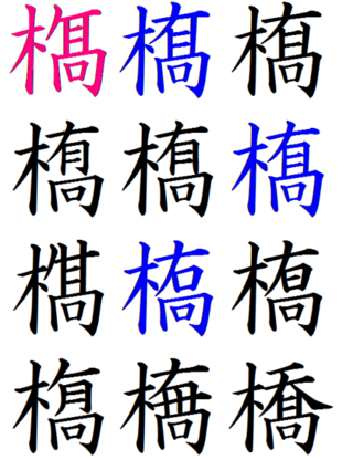 橋 旧 漢字 出し 方