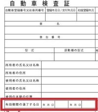 車体検査年月日は車検証のどの部分を見れば良いですか 通勤書類に記入するのですが Yahoo 知恵袋