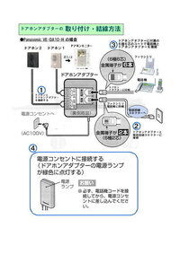 ドアホンにくわしい方おしえてください 実家のドアホンですが 現在玄関 Yahoo 知恵袋