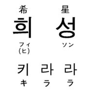 私の名前は希星 きらら と言うのですが 韓国では どういう名前にな Yahoo 知恵袋