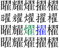 漢字に詳しい方に質問 曜日の曜の右側の部分 下の隹 ふるとり は 鳥を指 Yahoo 知恵袋