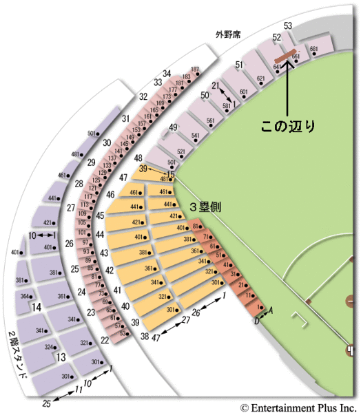 東京ドーム、レフト席の52通路9列ってどこらへんですか？？ - 5... - Yahoo!知恵袋