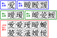 漢字で質問です 女に愛 と 王に愛 って漢字があって あい と読むん Yahoo 知恵袋