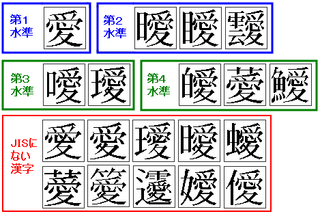 漢字で質問です 女に愛 と 王に愛 って漢字があって あい と読むん Yahoo 知恵袋