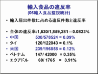 けんステーキのサラダバーの野菜って中国産ですか 世間一般認識に逆ら Yahoo 知恵袋