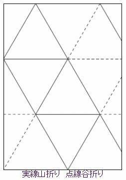 長方形の紙で三角錐を折る折り方を教えてください なんとなくの記憶である Yahoo 知恵袋