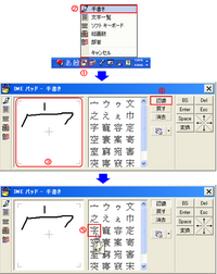 担っている 読み方