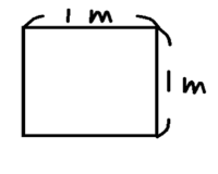 1平方メートルとはどのくらいの大きさでしょうか 1メートル Yahoo 知恵袋