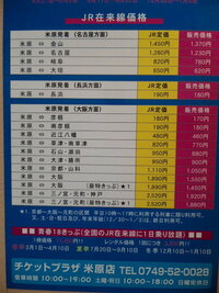 米原→大阪に格安でJRで行ける方法を教えて下さい。米原を平日の