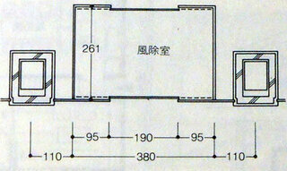 建築図面の表記の仕方について質問です 学校の課題をやっています Yahoo 知恵袋