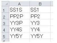 Excelについて Excelでセルの末尾の特定文字が複数あ Yahoo 知恵袋