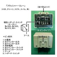 回答の画像