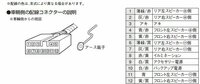 回答の画像