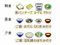 拒食症から吐かない過食症に その後のダイエットについて Yahoo 知恵袋