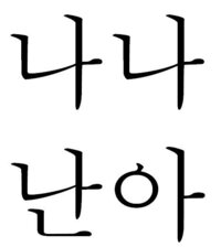 韓国に ナナ という名前の人がいるそうですが 漢字表記ではどのよ Yahoo 知恵袋