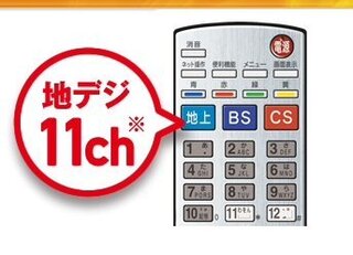 地上波11chスカパー ナビとbs241のbsスカパー は何がどう違うんでしょ Yahoo 知恵袋