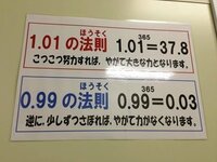 昨日仕事で大きなミスをしてしまい 自己嫌悪がひどく昨夜はよく眠れませ Yahoo 知恵袋