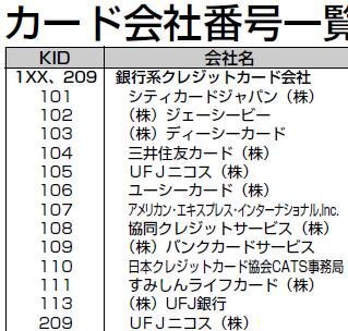 昔 今も Jcbは銀行系カード会社と言われていた記憶があります Yahoo 知恵袋