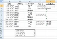 エクセル 03 の複数条件がある時のcountifの使い方を教 Yahoo 知恵袋