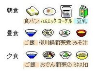 身長165センチ 35歳 男で Max体重62キロを今朝体重計ったら55 6キ Yahoo 知恵袋
