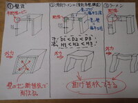 薄肉ラーメン構造と壁式構造と壁式ラーメン構造の違いを教えてください Yahoo 知恵袋