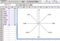 パーソナルスペースの測定用紙をwordかexcelで作りたいんで Yahoo 知恵袋