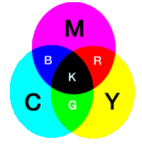 何故プリンターのインクは 赤をマゼンタ 青をシアン という Yahoo 知恵袋