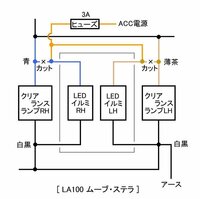 回答の画像