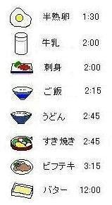 今日摂取したカロリーは何日後に体重や体型の変化として現れるのでし Yahoo 知恵袋