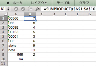 関数だけを使った 文字列 の数値の並び替え エクセル はじめまして Yahoo 知恵袋