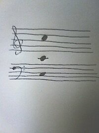 音楽のテストで ト音譜表を１オクターヴ下げて ヘ音譜表に書きかえる Yahoo 知恵袋