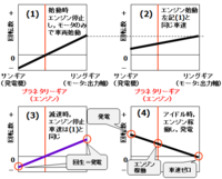 回答の画像