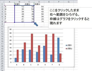 エクセル10グラフの横軸の項目を追加したいのです 追加した Yahoo 知恵袋