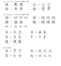 叱 という漢字を 教科書体 のフォントで表示すると 右側の ノ Yahoo 知恵袋