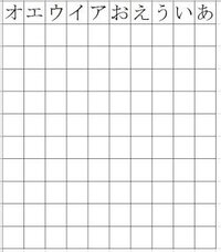 外国人に５０音を教える 今 台湾の日本語学校で５０音の授業を Yahoo 知恵袋