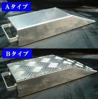 質問したいのですが 車を車高短してまして本を噛ませてあげてるんですが何かオス Yahoo 知恵袋