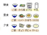 毎日晩御飯にお米2合食べてるんですが これは食べすぎなんでしょうか よ Yahoo 知恵袋