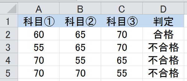 Excelで3科目とも60点以上なら合格、それ以外なら不合格と - Yahoo 