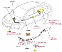 車のマフラーについて マフラーを買うのですがよく触媒後からの Yahoo 知恵袋