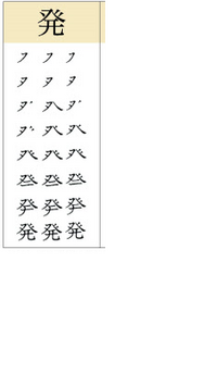 発 と 登 で はつがしら の書き順が違うのはなぜですか Yahoo 知恵袋