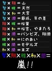 嵐のファンなんですが 嵐って コンビ名がありますよね 例えば 大宮ｓｋと Yahoo 知恵袋