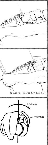 弓道に関する質問です 最近 矢こぼれをよくしてしまいます 原因はなんで Yahoo 知恵袋
