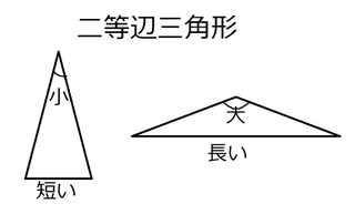 完了しました 二 等辺 三角形 底辺 シモネタ