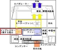 回答の画像