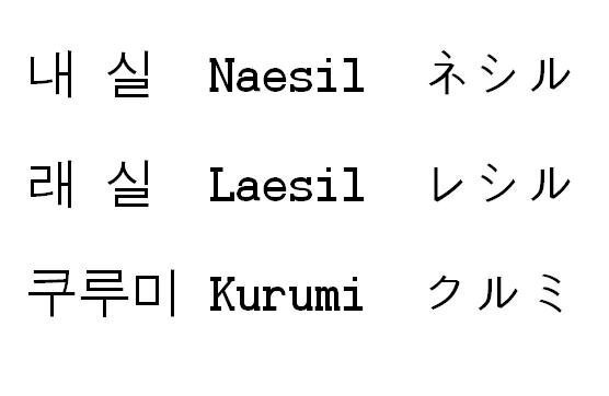 来実 くるみ の漢字を 韓国語読みにするとどうなりますか また その韓 Yahoo 知恵袋