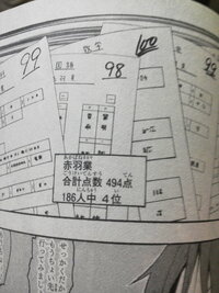 暗殺教室でーー確か浅野が赤羽は確か前回の中間の数学で僕につづいて二位か的 Yahoo 知恵袋