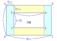 数学の問題解いて頂けませんか 周りの長さが60mの長方形の土地abcdの内側に Yahoo 知恵袋