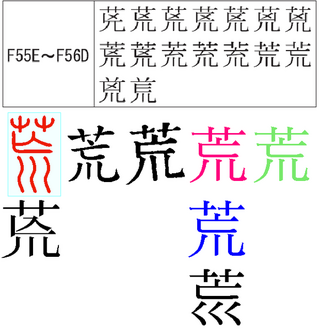 荒 漢字 旧 字